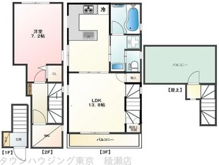 ＰＡＴＩＯ　ＳＱＵＡＲＥ　北千住の物件間取画像